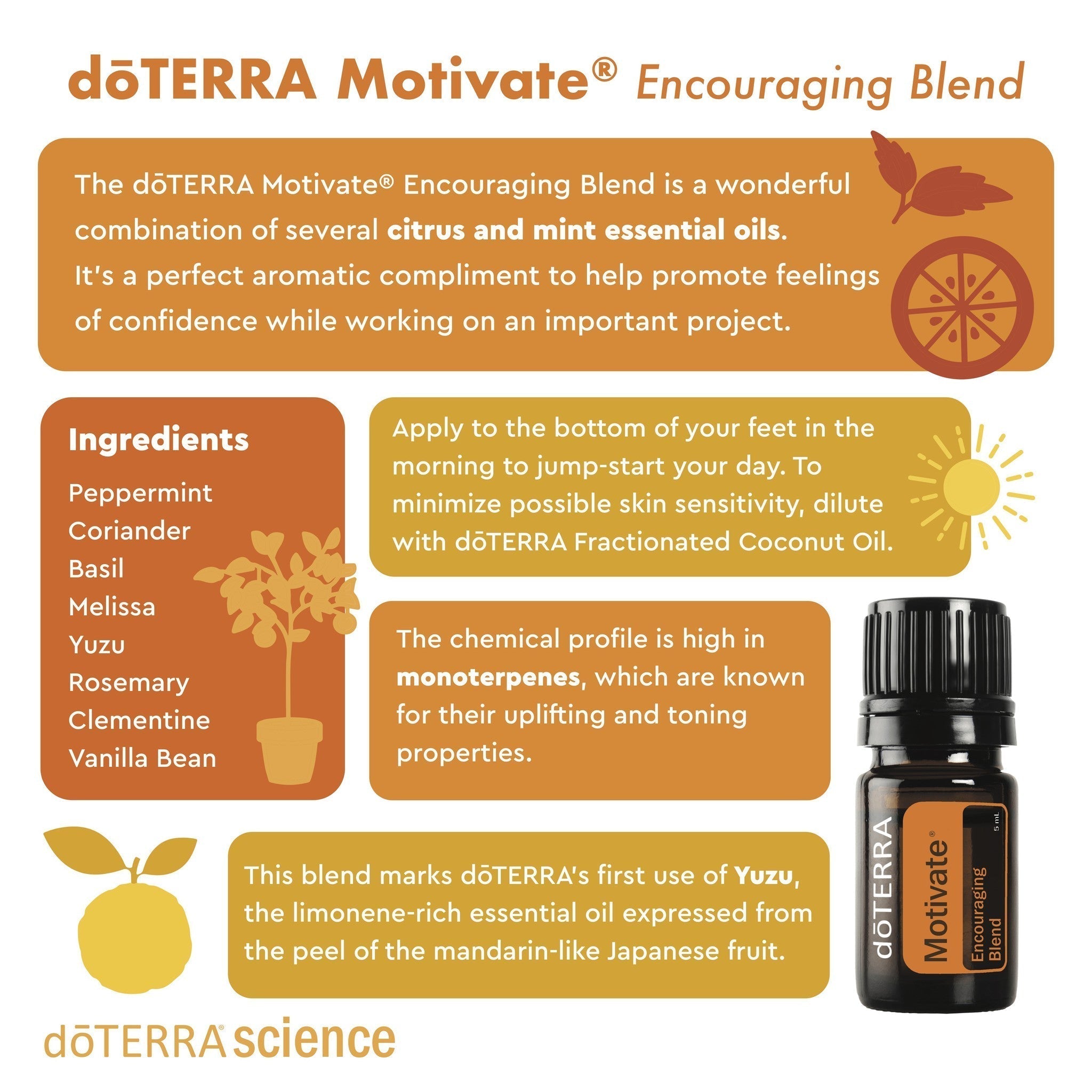 doTERRA Motivate Encouraging Blend