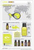 doTERRA Lime Essential Oil